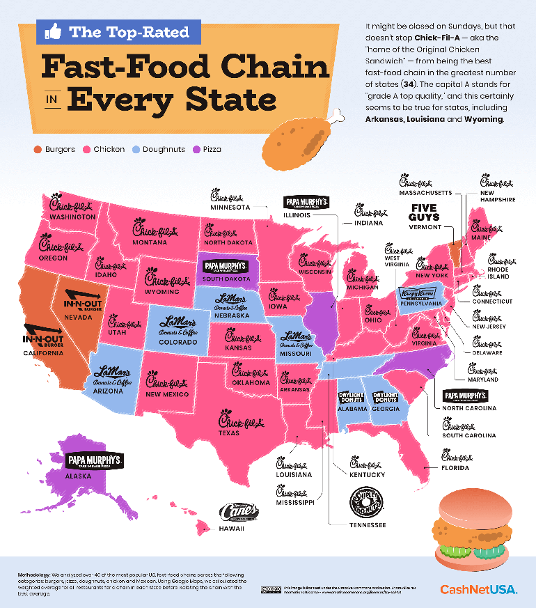 Najpopularniejsze restauracje fast food