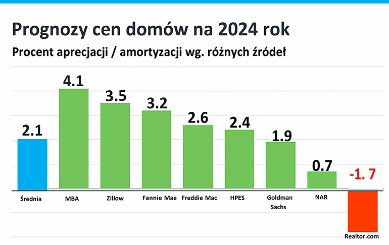 33 dudzinski ilustracja