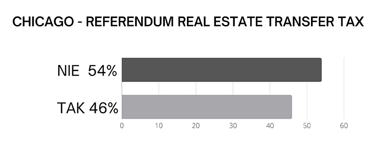 26 grafika referendum